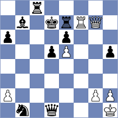 Garrido - Hirneise (chess.com INT, 2022)