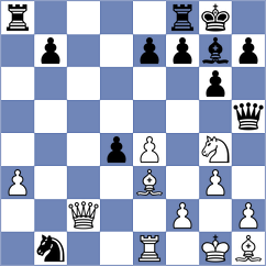 Liu - Timerkhanov (chess.com INT, 2024)