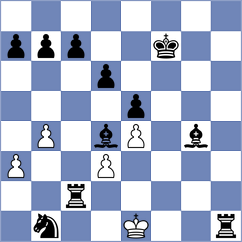 Aminipour - Mazinani (Chess.com INT, 2021)