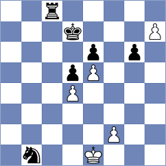 Mendes Aaron Reeve - Checa (chess.com INT, 2025)