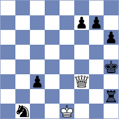 Arnold - Martinez Reyes (Chess.com INT, 2016)