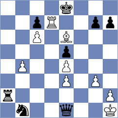 Royal - Sharikov (Lichess.org INT, 2021)