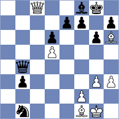 Banerjee - Burmakin (chess.com INT, 2025)