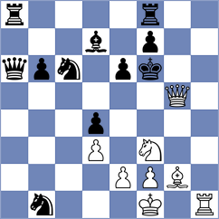 Beerdsen - Grave (chess.com INT, 2022)