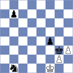 Salman - Gong (chess.com INT, 2024)