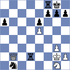 Aalto - Bok (chess.com INT, 2024)