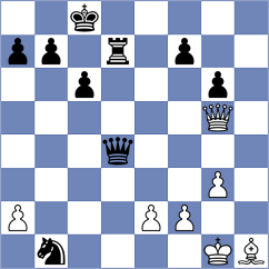 Isajevsky - Csonka (chess.com INT, 2022)