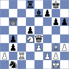 Biliskov - Saric (Split CRO, 2024)