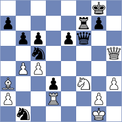 Araujo Filho - Chogdov (chess.com INT, 2025)