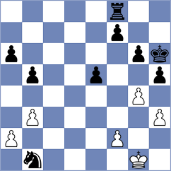 Forgacs - Mindlin (chess.com INT, 2022)