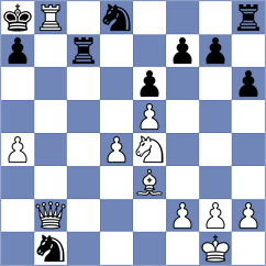 Ims - Spadaro (ICC INT, 2009)