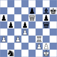 Novikova - Fuentes Godoy (chess.com INT, 2024)
