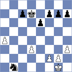 Chiviksin - Wagner (Hassloch, 1999)