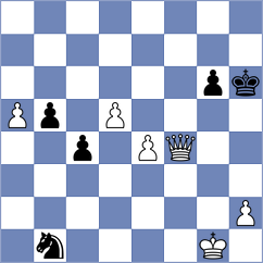 Paterek - Budrewicz (chess.com INT, 2022)