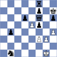 Baches Garcia - Shtivelband (chess.com INT, 2024)