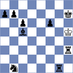 Whitton - Gurjar (Lichess.org INT, 2020)