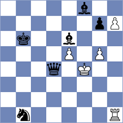 Aliyev - Shankland (chess.com INT, 2024)