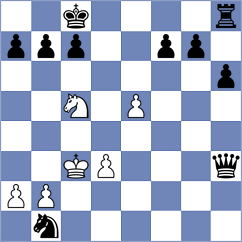 Mitrovic - Paramasivam (Chess.com INT, 2021)