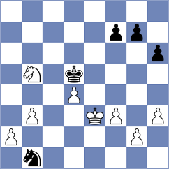 Martinez Ramirez - Arun (chess.com INT, 2025)