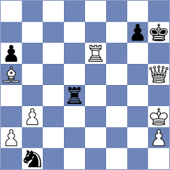 Elduayen Extebe - Riera Morilla (Formigal, 2002)