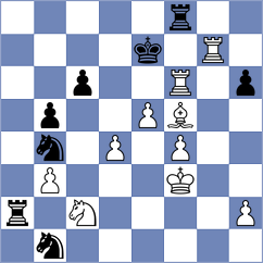 Begunov - Abdukhakimov (chess.com INT, 2024)