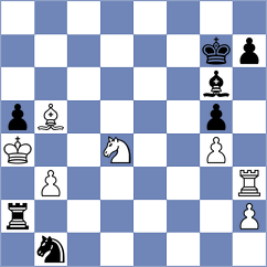 Balakrishnan - Aswath (chess.com INT, 2024)