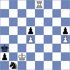 Kyaw - Buenafe Moya (chess.com INT, 2024)