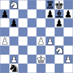 Yan - Luong Phuong Hanh (chess.com INT, 2023)