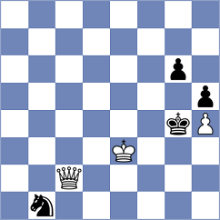Shukhman - Javakhadze (chess.com INT, 2023)