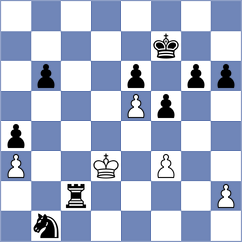 Nugent - Abrahamyan (Stillwater, 2007)