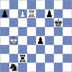 Shapiro - Gaisinsky (chess.com INT, 2022)