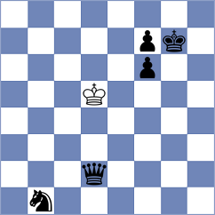 Szente Varga - Kirillov (chess.com INT, 2022)