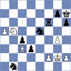 Setumadhav - Rasulov (chess.com INT, 2025)