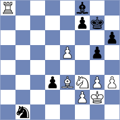 Vilaplana Valls - Diaz (Spain, 1997)