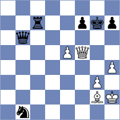 Johnson - Postlmayer (chess.com INT, 2023)