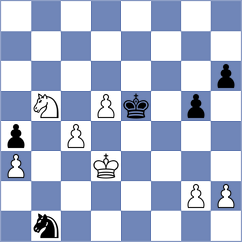 Bach Ngoc Thuy Duong - Novik (chess.com INT, 2024)