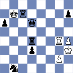 Bacrot - Rozman (Chess.com INT, 2020)