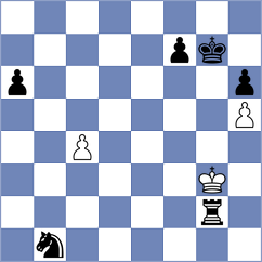 Meduri - Le (chess.com INT, 2024)