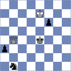 Kumaran - Le Tuan Minh (chess.com INT, 2023)