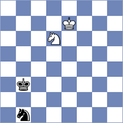 Dyachuk - Maksimovic (chess.com INT, 2025)