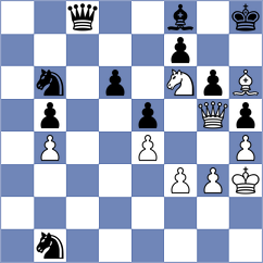 Marcziter - Yarullina (chess.com INT, 2024)