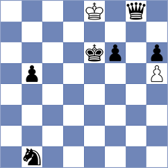 Salehi - Nazarian (Chess.com INT, 2021)