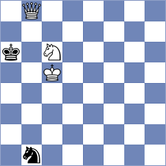 Krallis - Krzyzanowski (chess.com INT, 2023)