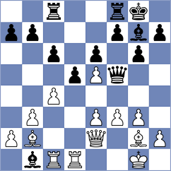 Rustemov - Lukachewski Junior (chess.com INT, 2025)
