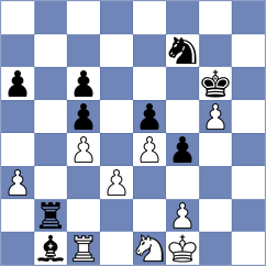 Aronian - So (Saint Louis USA, 2025)