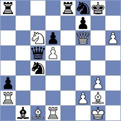 Chua - Estevez Polanco (chess.com INT, 2024)