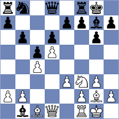 Viasus Cuellar - Taboas Rodriguez (chess.com INT, 2024)