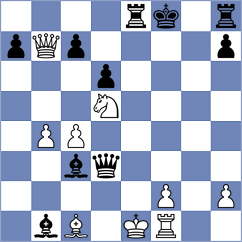 Makarian - Sviridov (Chess.com INT, 2020)