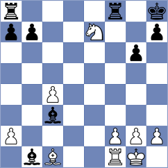 Astafurov - Rustemov (chess.com INT, 2023)
