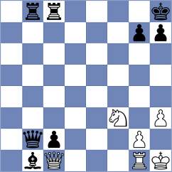 Dominguez Perez - Yelisieiev (chess.com INT, 2024)